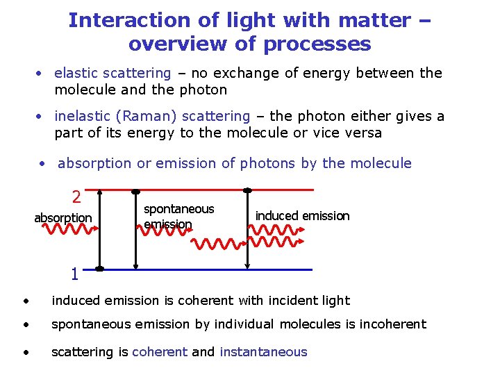 Interaction of light with matter – overview of processes • elastic scattering – no