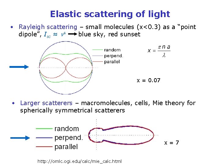 Elastic scattering of light • Rayleigh scattering – small molecules (x<0. 3) as a