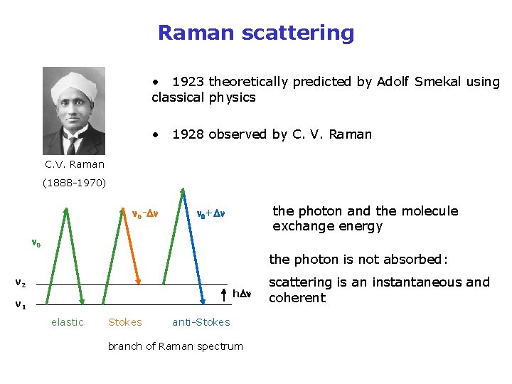 Raman scattering • 1923 theoretically predicted by Adolf Smekal using classical physics • 1928