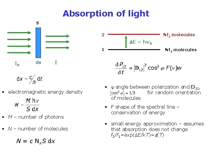 Absorption of light S 2 Nf 2 molecules DE = hv 0 1 I