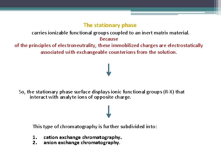 The stationary phase carries ionizable functional groups coupled to an inert matrix material. Because