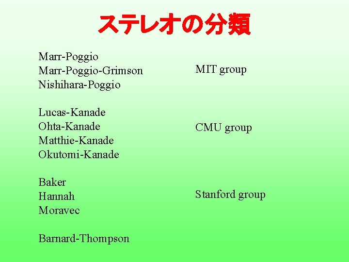 ステレオの分類 Marr-Poggio-Grimson Nishihara-Poggio Lucas-Kanade Ohta-Kanade Matthie-Kanade Okutomi-Kanade Baker Hannah Moravec Barnard-Thompson MIT group CMU