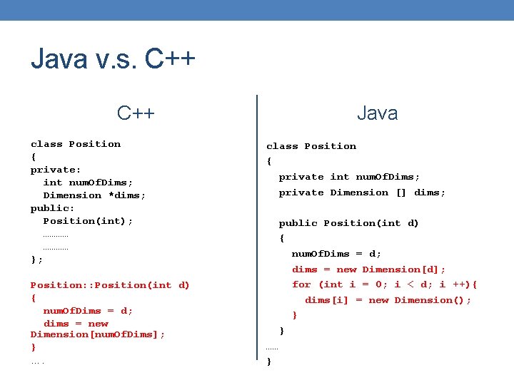 Java v. s. C++ class Position { private: int num. Of. Dims; Dimension *dims;