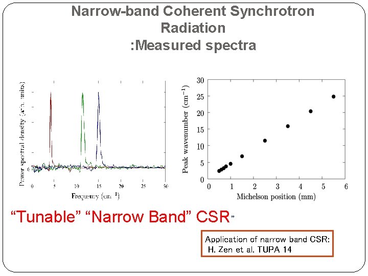 Narrow-band Coherent Synchrotron Radiation : Measured spectra “Tunable” “Narrow Band” CSR” Application of narrow