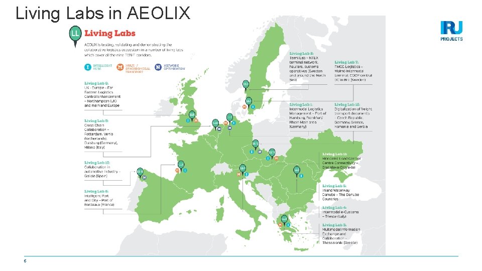 Living Labs in AEOLIX 5 