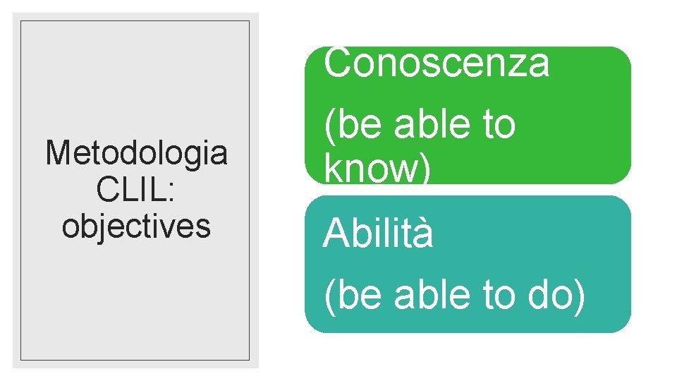 Metodologia CLIL: objectives Conoscenza (be able to know) Abilità (be able to do) 