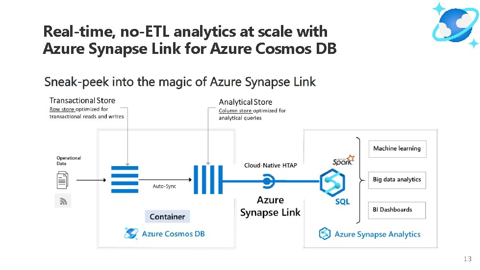 Real-time, no-ETL analytics at scale with Azure Synapse Link for Azure Cosmos DB 13