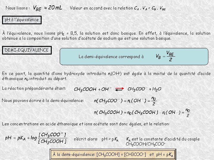 Nous lisons : Valeur en accord avec la relation CA. VA = CB. VBE