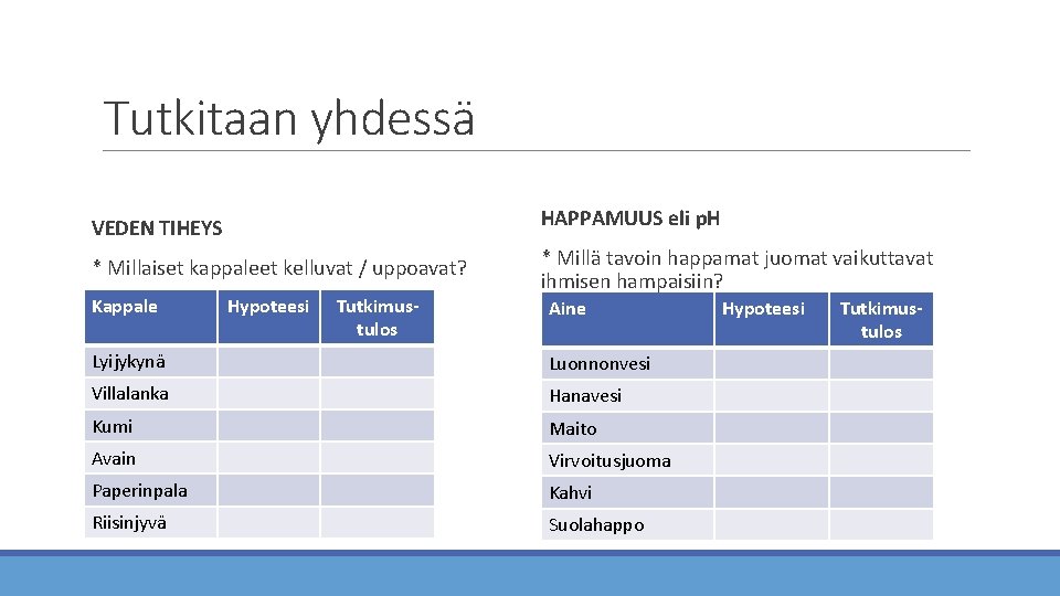 Tutkitaan yhdessä VEDEN TIHEYS HAPPAMUUS eli p. H * Millaiset kappaleet kelluvat / uppoavat?