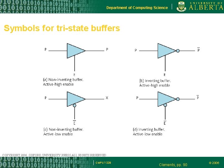 Department of Computing Science Symbols for tri-state buffers COPYRIGHT 2006 OXFORD UNIVERSITY PRESS ALL