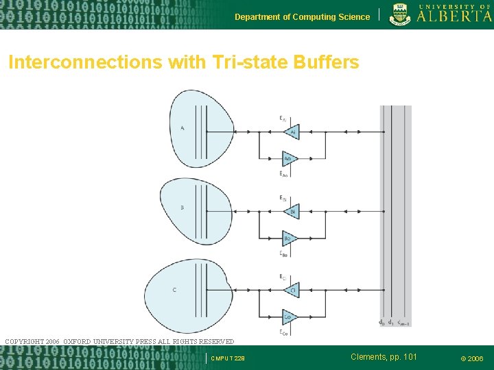 Department of Computing Science Interconnections with Tri-state Buffers COPYRIGHT 2006 OXFORD UNIVERSITY PRESS ALL