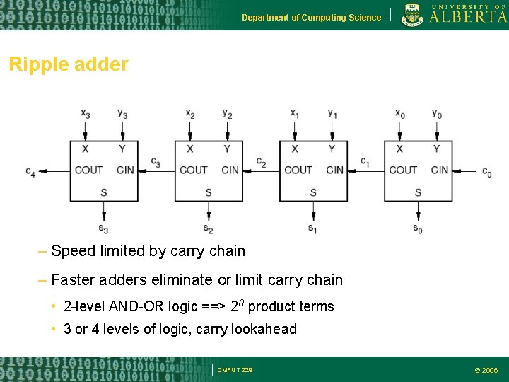 Department of Computing Science Ripple adder – Speed limited by carry chain – Faster