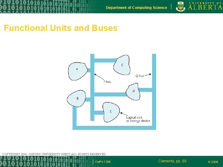 Department of Computing Science Functional Units and Buses COPYRIGHT 2006 OXFORD UNIVERSITY PRESS ALL