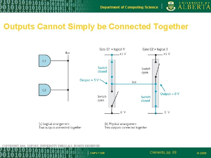 Department of Computing Science Outputs Cannot Simply be Connected Together COPYRIGHT 2006 OXFORD UNIVERSITY