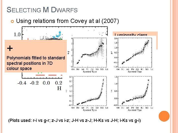 SELECTING M DWARFS Using relations from Covey at al (2007) + Luminosity class tracks