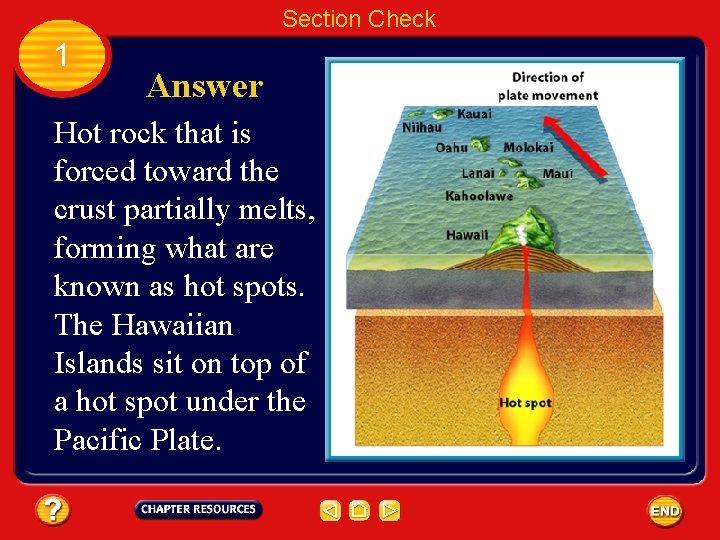 Section Check 1 Answer Hot rock that is forced toward the crust partially melts,