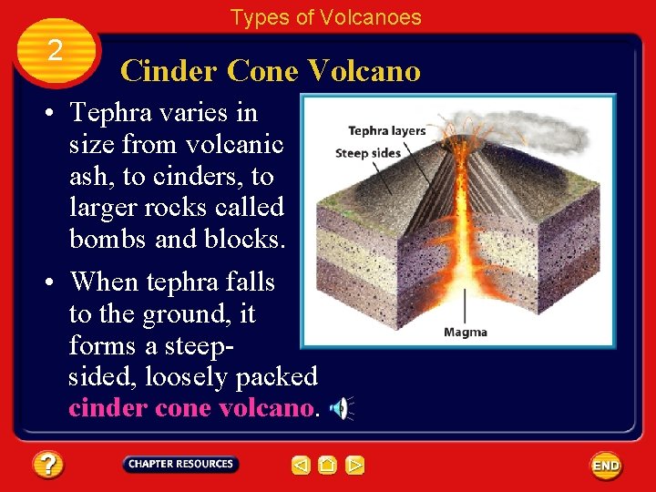 Types of Volcanoes 2 Cinder Cone Volcano • Tephra varies in size from volcanic