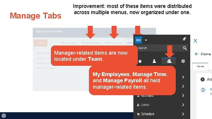 Manage Tabs Improvement: most of these items were distributed across multiple menus, now organized