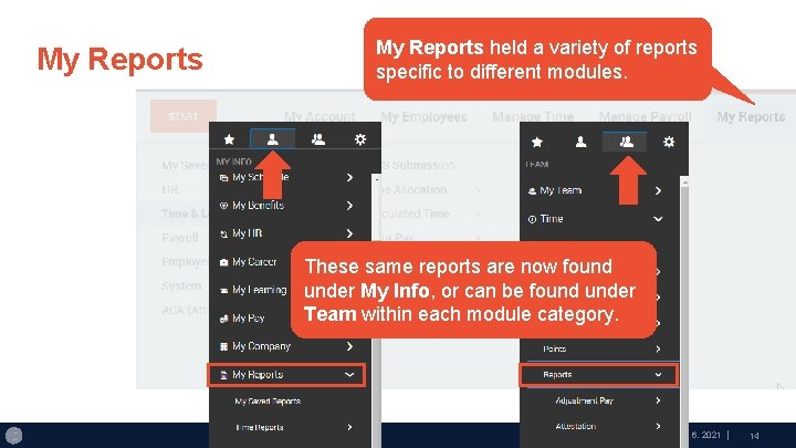 My Reports held a variety of reports specific to different modules. These same reports