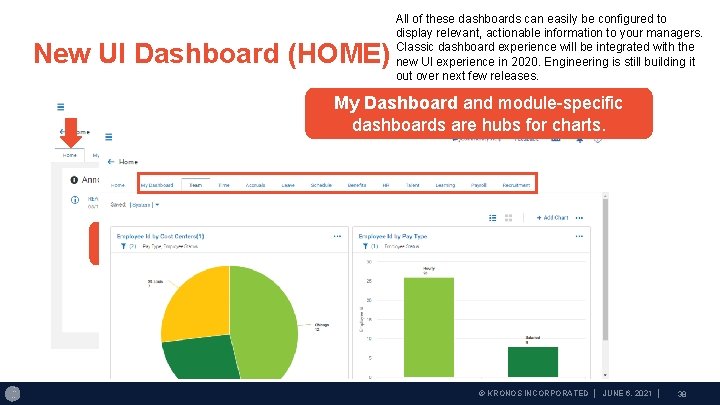 New UI Dashboard (HOME) All of these dashboards can easily be configured to display