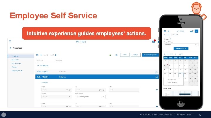 Employee Self Service Intuitive experience guides employees’ actions. © KRONOS INCORPORATED │ JUNE 6,