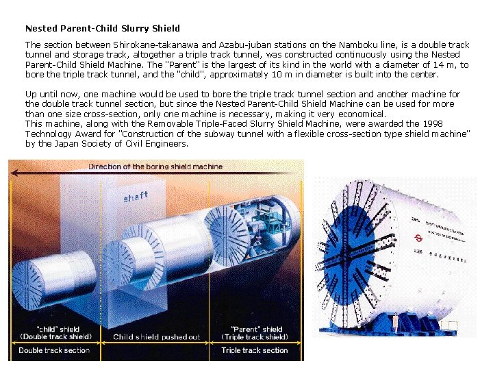 Nested Parent-Child Slurry Shield The section between Shirokane-takanawa and Azabu-juban stations on the Namboku