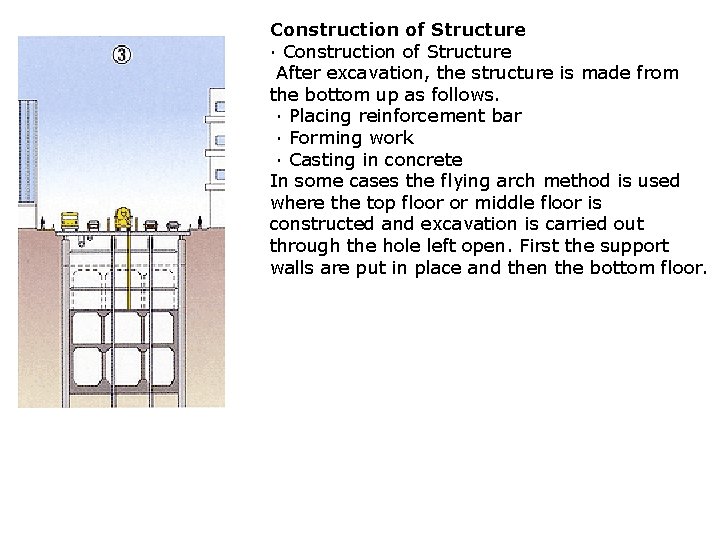 Construction of Structure · Construction of Structure After excavation, the structure is made from