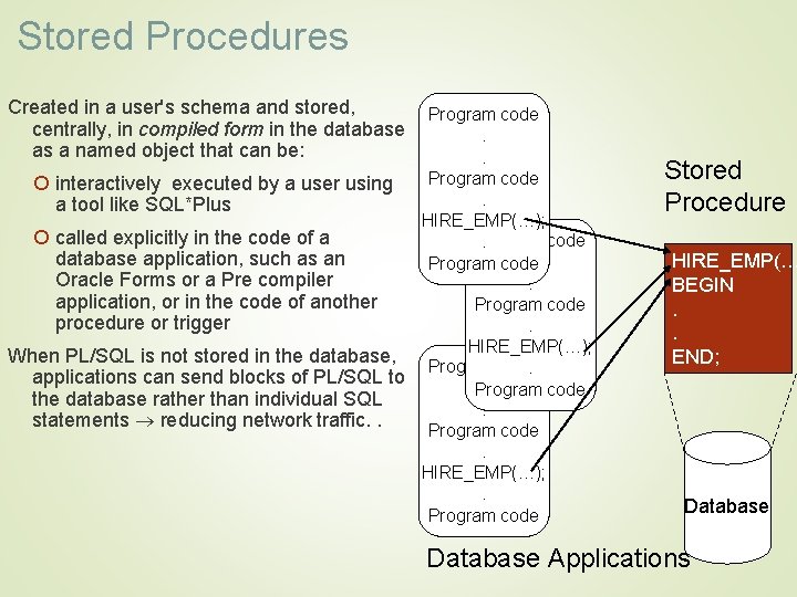 Stored Procedures Created in a user's schema and stored, centrally, in compiled form in