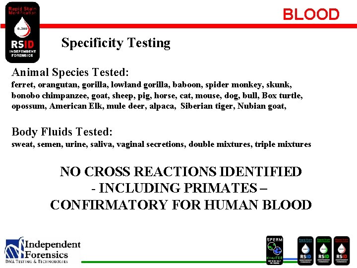 BLOOD Specificity Testing Animal Species Tested: ferret, orangutan, gorilla, lowland gorilla, baboon, spider monkey,
