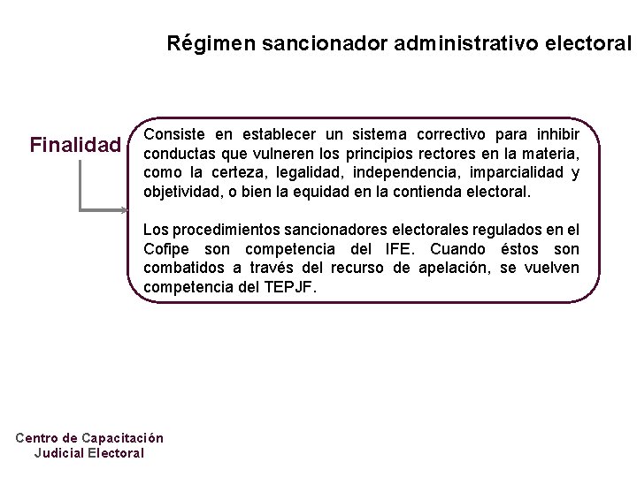 Régimen sancionador administrativo electoral Finalidad Consiste en establecer un sistema correctivo para inhibir conductas