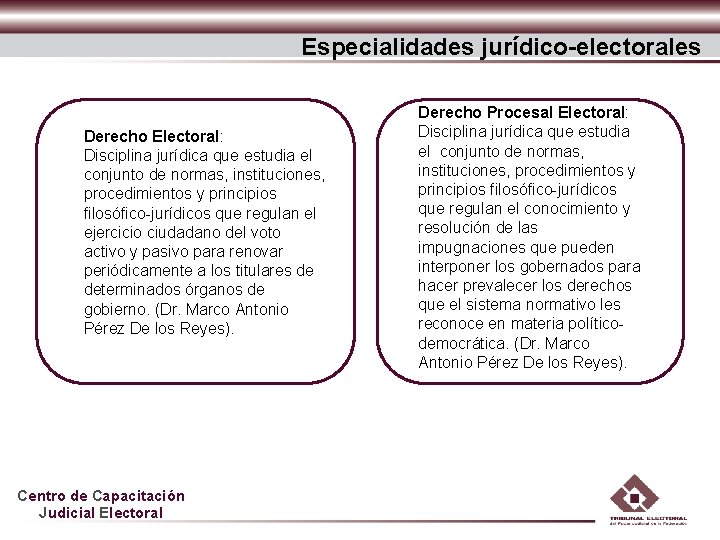 Especialidades jurídico-electorales Derecho Electoral: Disciplina jurídica que estudia el conjunto de normas, instituciones, procedimientos