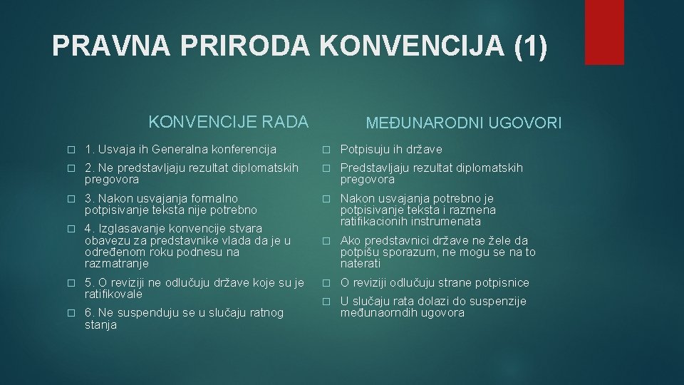 PRAVNA PRIRODA KONVENCIJA (1) KONVENCIJE RADA MEĐUNARODNI UGOVORI 1. Usvaja ih Generalna konferencija Potpisuju PRAVNA PRIRODA KONVENCIJA (1) KONVENCIJE RADA MEĐUNARODNI UGOVORI 1. Usvaja ih Generalna konferencija Potpisuju