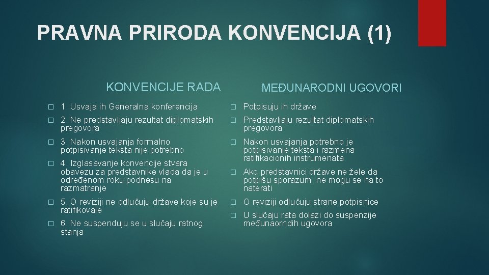 PRAVNA PRIRODA KONVENCIJA (1) KONVENCIJE RADA MEĐUNARODNI UGOVORI 1. Usvaja ih Generalna konferencija Potpisuju