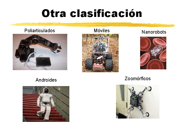 Otra clasificación Poliarticulados Androides Móviles Nanorobots Zoomórficos 