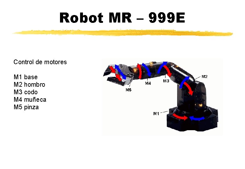 Robot MR – 999 E Control de motores M 1 base M 2 hombro