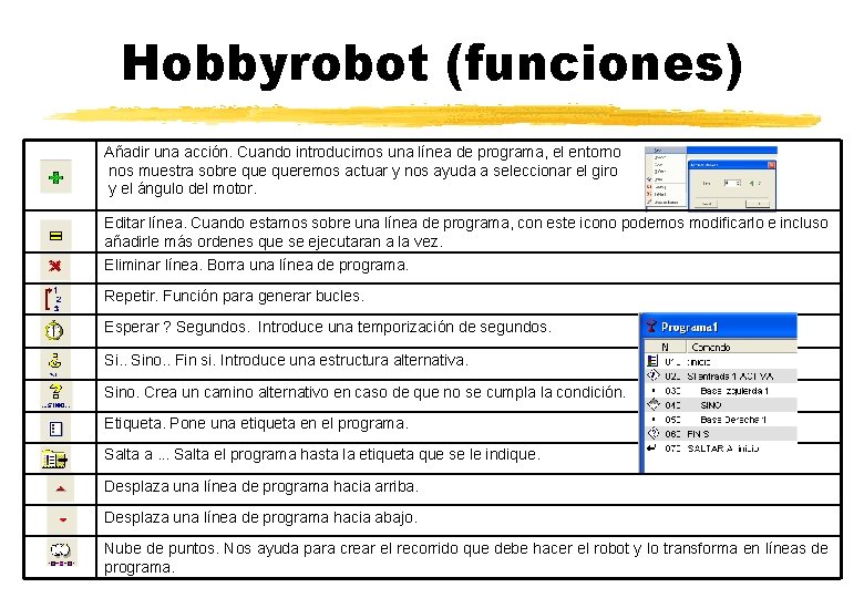 Hobbyrobot (funciones) Añadir una acción. Cuando introducimos una línea de programa, el entorno nos