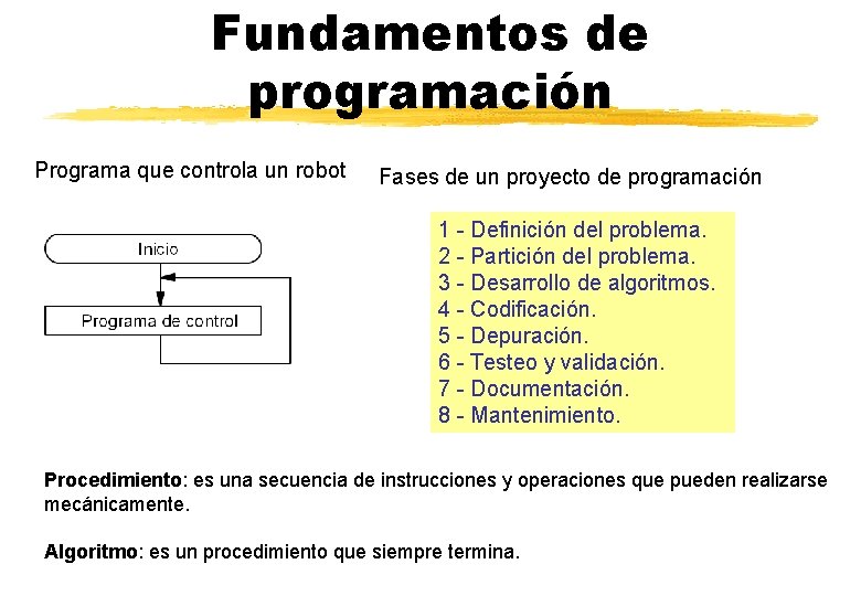 Fundamentos de programación Programa que controla un robot Fases de un proyecto de programación