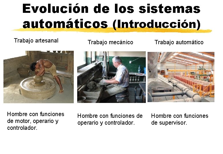 Evolución de los sistemas automáticos (Introducción) Trabajo artesanal Trabajo mecánico Trabajo automático Hombre con