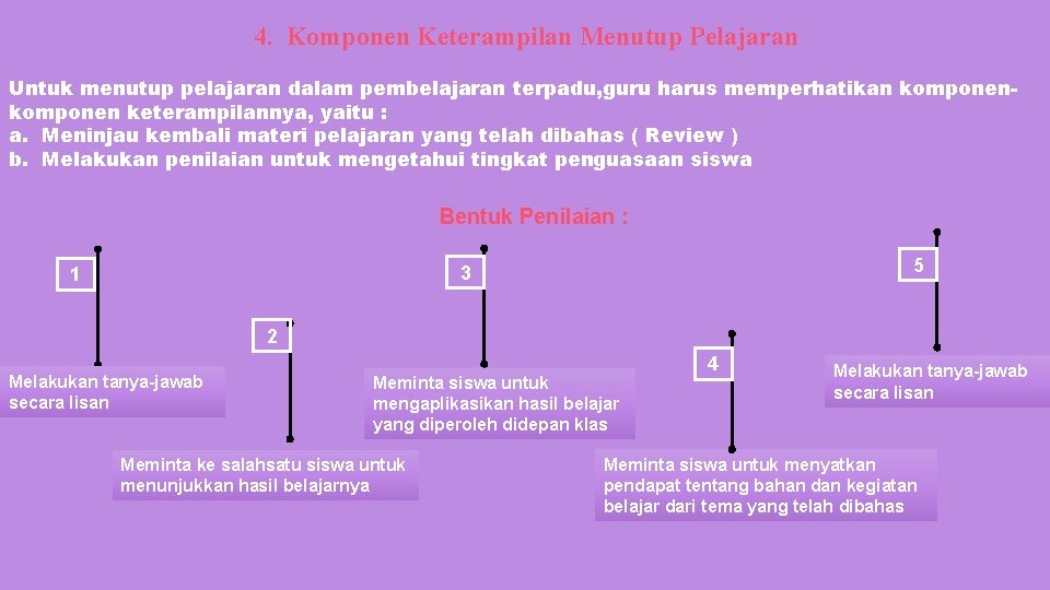 4. Komponen Keterampilan Menutup Pelajaran Untuk menutup pelajaran dalam pembelajaran terpadu, guru harus memperhatikan