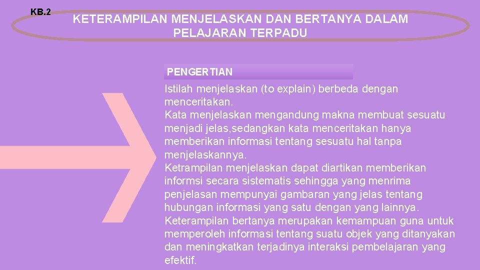 KB. 2 KETERAMPILAN MENJELASKAN DAN BERTANYA DALAM PELAJARAN TERPADU PENGERTIAN Istilah menjelaskan (to explain) KB. 2 KETERAMPILAN MENJELASKAN DAN BERTANYA DALAM PELAJARAN TERPADU PENGERTIAN Istilah menjelaskan (to explain)