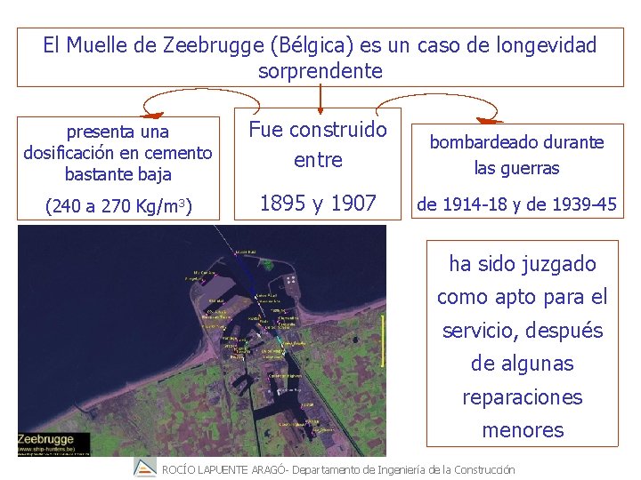 El Muelle de Zeebrugge (Bélgica) es un caso de longevidad sorprendente presenta una dosificación