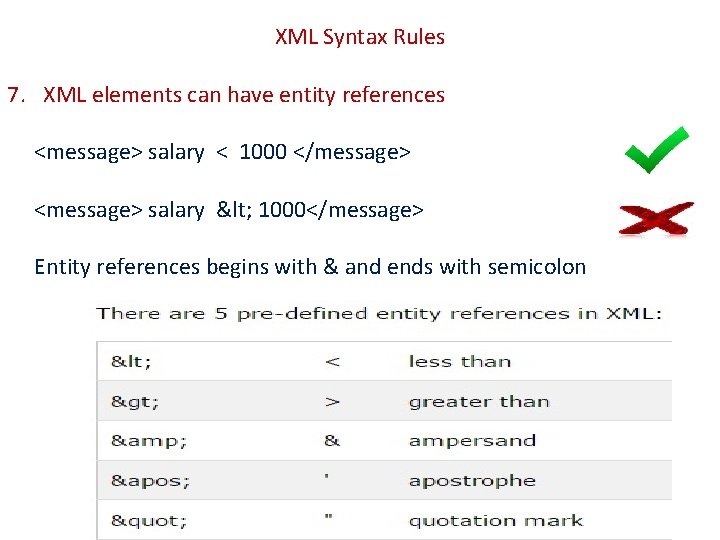 XML Syntax Rules 7. XML elements can have entity references <message> salary < 1000