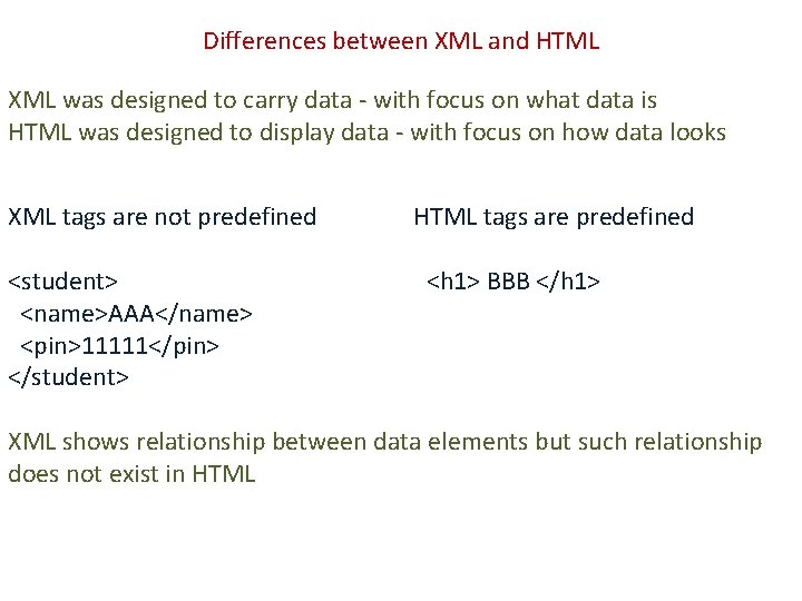 Differences between XML and HTML XML was designed to carry data - with focus