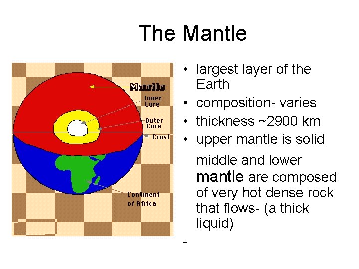 The Mantle • largest layer of the Earth • composition- varies • thickness ~2900