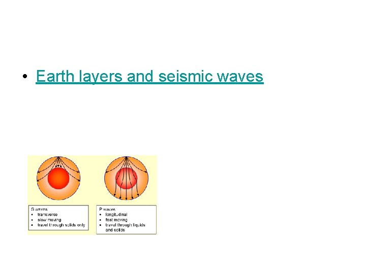  • Earth layers and seismic waves 
