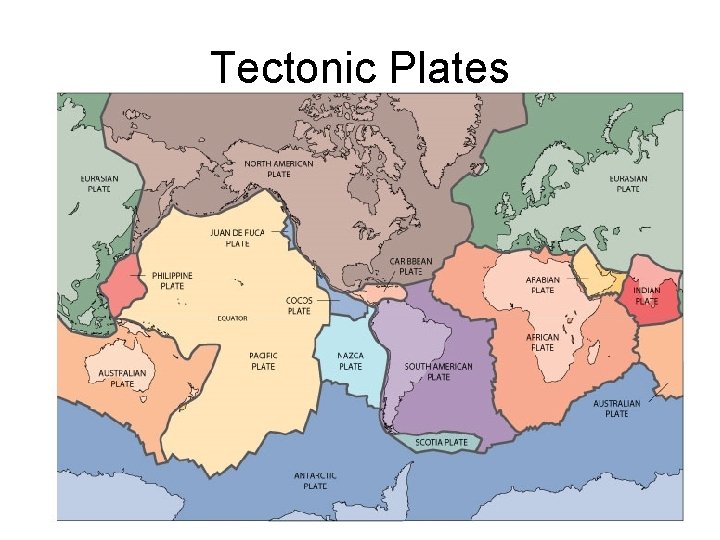 Tectonic Plates 