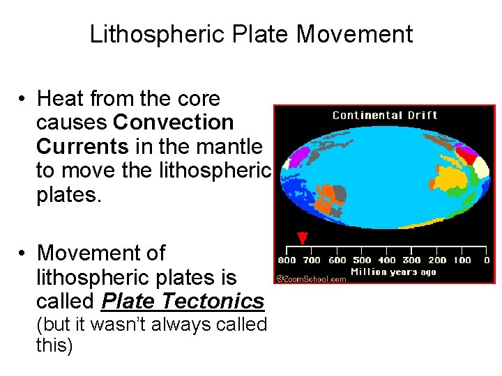 Lithospheric Plate Movement • Heat from the core causes Convection Currents in the mantle