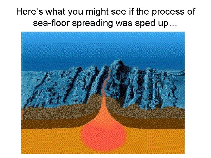 Here’s what you might see if the process of sea-floor spreading was sped up…
