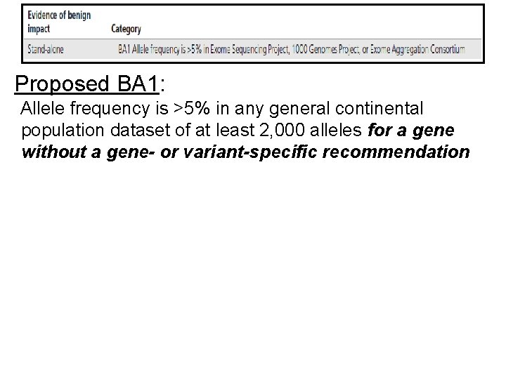 Proposed BA 1: Allele frequency is >5% in any general continental population dataset of