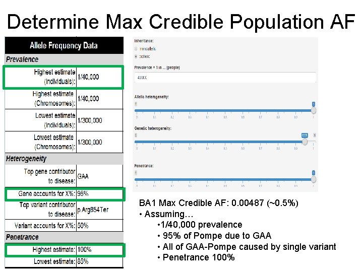 Determine Max Credible Population AF BA 1 Max Credible AF: 0. 00487 (~0. 5%)